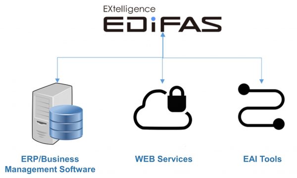 EDIFAS_API